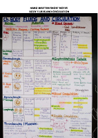 Body Fluids and Circulation class 11th chapter 18.pdf